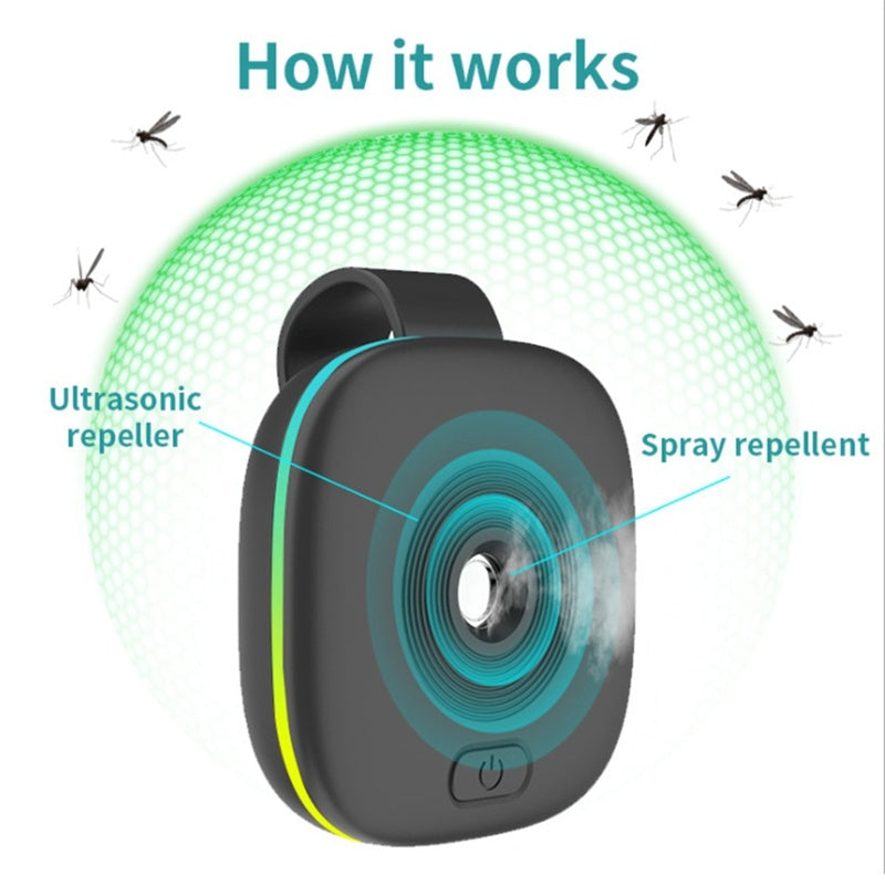 Portable Ultrasonic Electronic Insect Repellent